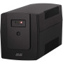 EcoFlow Online 3000VA