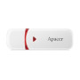AMD Картрідер USB-C