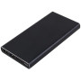 Anker 20000 mAh 65W